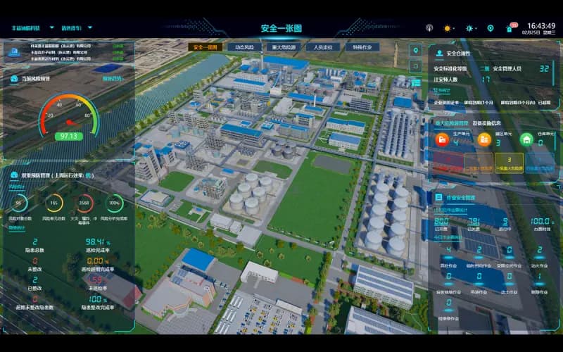 Factory Digital Twin System